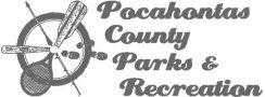 pochantas-parks-rec